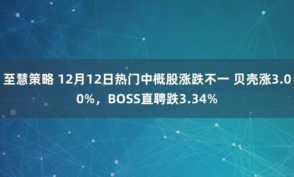 至慧策略 12月12日热门中概股涨跌不一 贝壳涨3.00%，BOSS直聘跌3.34%